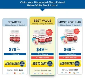 Gluco Extend  Price