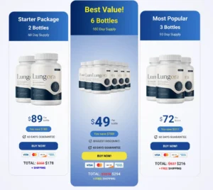 Lungora Package