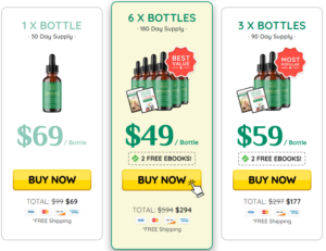 pawbiotix-price