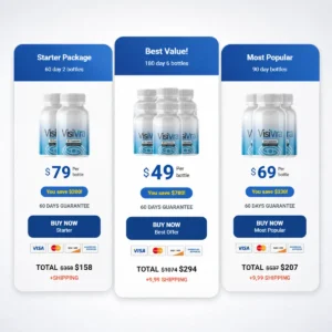 Visivra product